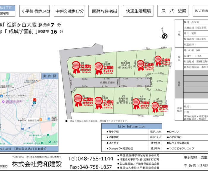 世田谷区砧【土地】　　　　　＿