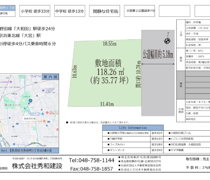 見沼区大和田町1丁目【土地】　　　　　＿